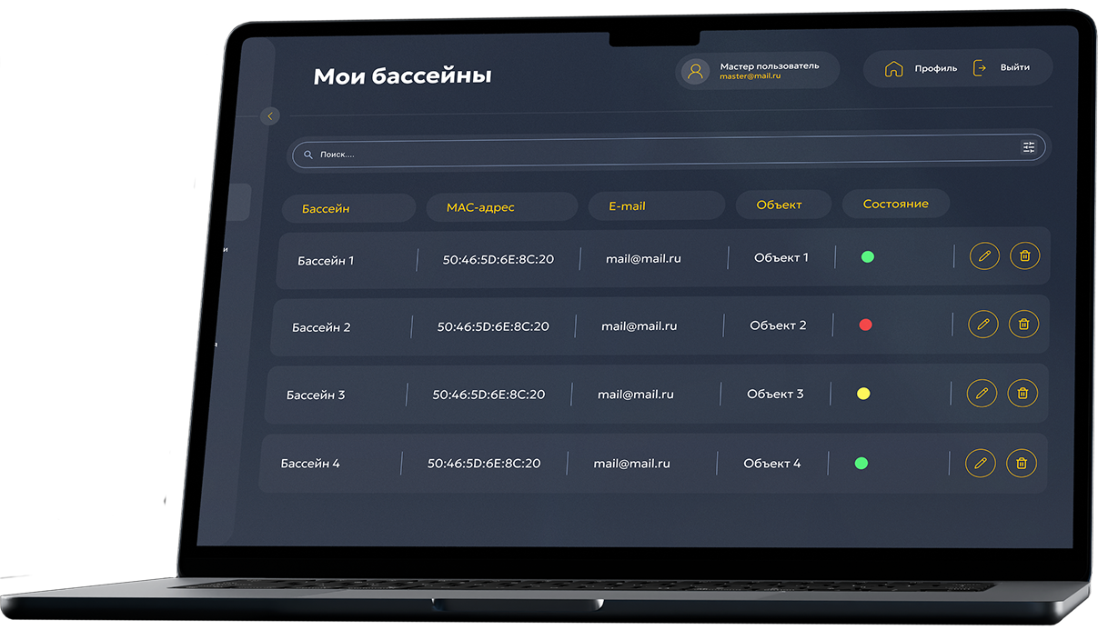 Для сервисной службы 5